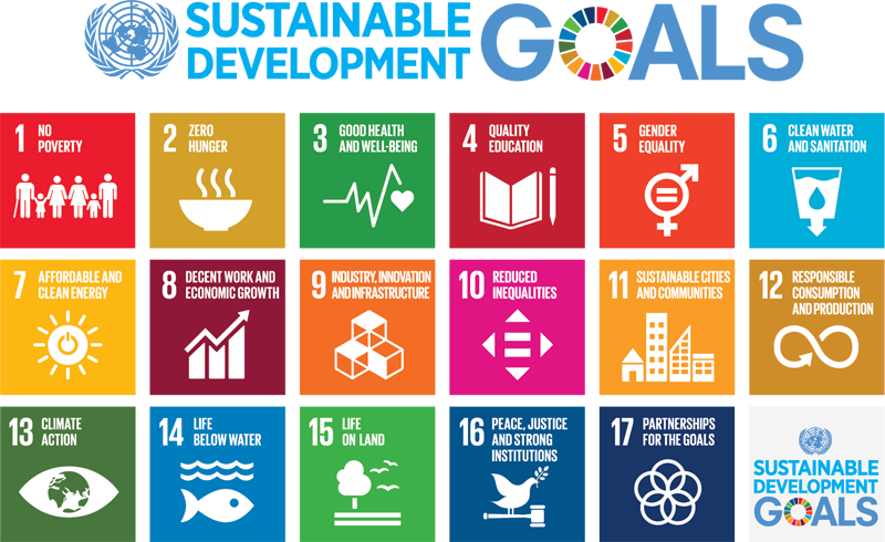 Sustainable Development Goals